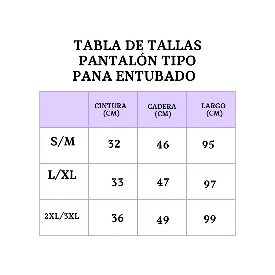 3308-2 EDICION 14038